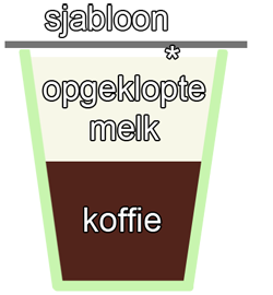sjabloon