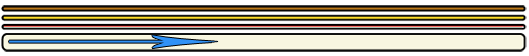 pit