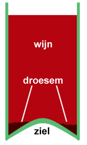 wijnfles